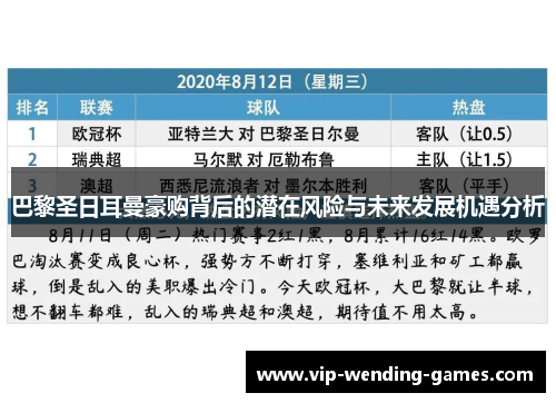 巴黎圣日耳曼豪购背后的潜在风险与未来发展机遇分析
