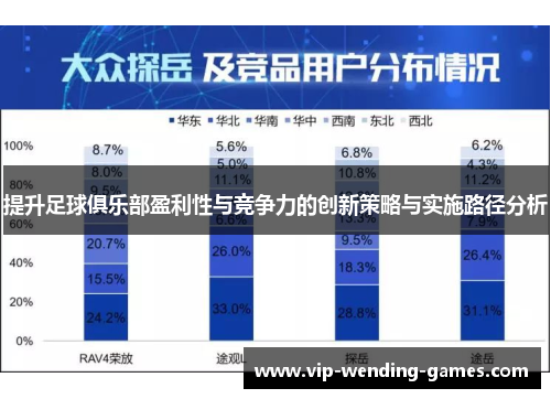提升足球俱乐部盈利性与竞争力的创新策略与实施路径分析