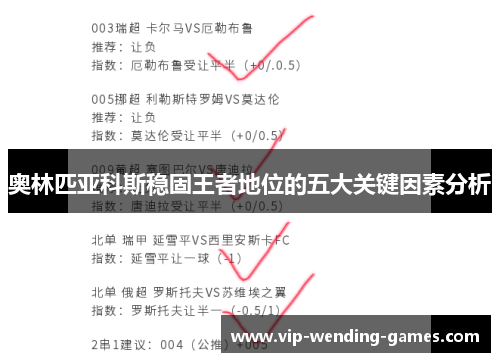 奥林匹亚科斯稳固王者地位的五大关键因素分析