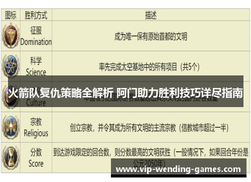 火箭队复仇策略全解析 阿门助力胜利技巧详尽指南