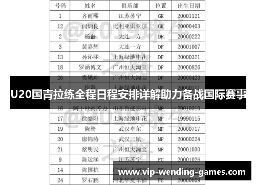 U20国青拉练全程日程安排详解助力备战国际赛事