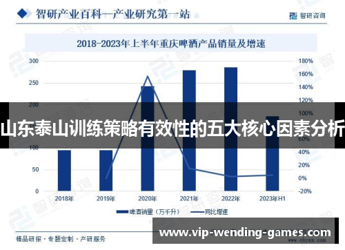 山东泰山训练策略有效性的五大核心因素分析