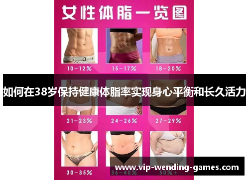如何在38岁保持健康体脂率实现身心平衡和长久活力