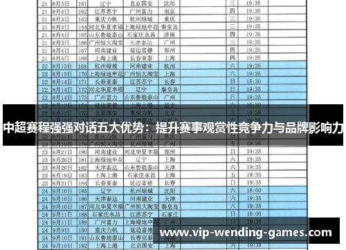 中超赛程强强对话五大优势：提升赛事观赏性竞争力与品牌影响力