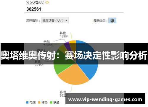 奥塔维奥传射：赛场决定性影响分析