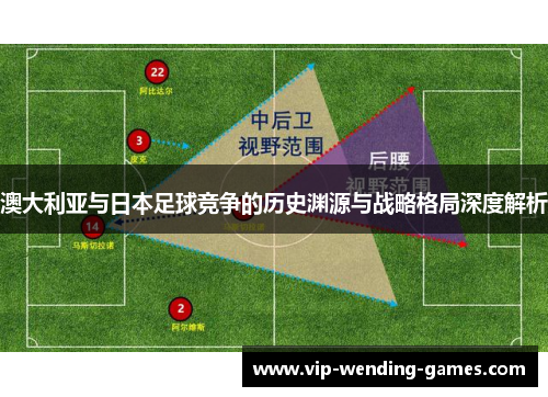 澳大利亚与日本足球竞争的历史渊源与战略格局深度解析