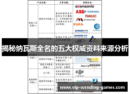 揭秘纳瓦斯全名的五大权威资料来源分析