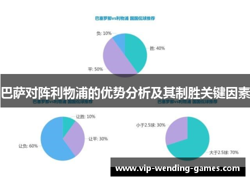 巴萨对阵利物浦的优势分析及其制胜关键因素 巴萨对阵利物浦的优势分析及其制胜关键因素