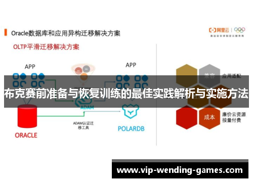 布克赛前准备与恢复训练的最佳实践解析与实施方法