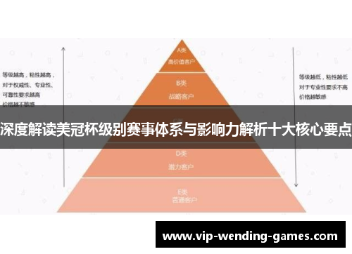 深度解读美冠杯级别赛事体系与影响力解析十大核心要点