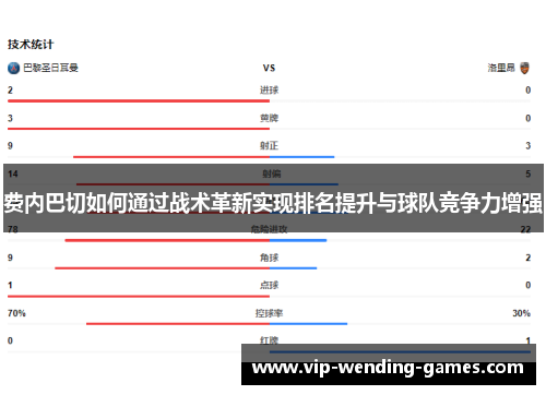 费内巴切如何通过战术革新实现排名提升与球队竞争力增强 费内巴切如何通过战术革新实现排名提升与球队竞争力增强
