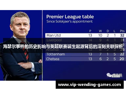 海瑟尔事件的历史影响与英超联赛诞生起源背后的深刻关联探析 海瑟尔事件的历史影响与英超联赛诞生起源背后的深刻关联探析