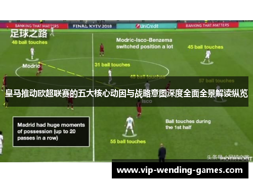 皇马推动欧超联赛的五大核心动因与战略意图深度全面全景解读纵览