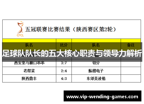 足球队队长的五大核心职责与领导力解析