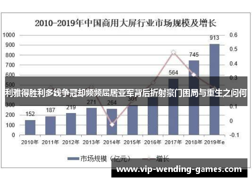 利雅得胜利多线争冠却频频屈居亚军背后折射豪门困局与重生之问何 利雅得胜利多线争冠却频频屈居亚军背后折射豪门困局与重生之问何